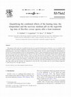 Research paper thumbnail of Quantifying the combined effects of the heating time, the temperature and the recovery medium pH on the regrowth lag time of Bacillus cereus spores after a heat treatment