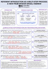 Research paper thumbnail of Referent introduction as a multi-step process – a view from spoken Israeli Hebrew