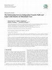 Research paper thumbnail of The relationship between independent transfer skills and upper limb kinetics in wheelchair users