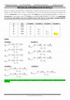 Research paper thumbnail of UNIVERSIDAD DE SAN CARLOS FACULTAD DE INGENIERIA DEPARTAMENTO DE MATEMATICA MATEMATICA APLICADA 3 METODO DE APROXIMACCION DE NEVILLE