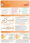 Research paper thumbnail of A system for reliable and scalable ground truth generation and traffic classification of mobile apps encrypted traffic