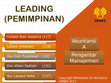 Research paper thumbnail of Leading (Kepemimpinan) pptx