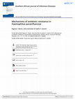 Research paper thumbnail of Mechanisms of antibiotic resistance in Haemophilus parainfluenzae