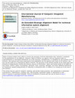 Research paper thumbnail of An Extended-Strategic Alignment Model for technical information system alignment