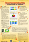 Research paper thumbnail of Minority Languages in Social Media Practices, Attitudes and Perspectives