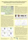 Research paper thumbnail of Untersuchungen zur mittelbronzezeitlichen Kupferverhüttung am Kupferschmelzplatz S1, Eisenerzer Ramsau, Steiermark