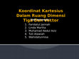 Research paper thumbnail of Koordinat Kartesius Dalam Ruang Dimensi Tiga Dan Vector.pptx