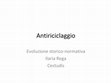 Research paper thumbnail of Antiriciclaggio Evoluzione storico-normativa Ilaria Rega Cestudis