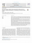 Research paper thumbnail of Does local dynamic stability during unperturbed walking predict the response to balance perturbations? An examination across age and falls history