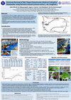 Research paper thumbnail of Ammonia Removal 4 April 2018 Rev1