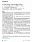 Research paper thumbnail of Quantification of Lipoteichoic Acid Contents and Cultivable Bacteria at the Different Phases of the Endodontic Retreatment