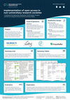 Research paper thumbnail of Implementation of open access in non-universitary research societies. A evaluative & explorative Qualitative Text/Content Analysis carried out using Summary Grid & Summary Tables