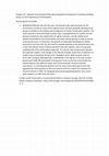 Research paper thumbnail of Is Spanish Environmental Policy Becoming More Participatory? Institution Building Versus Current Experiences of Participation