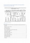 Research paper thumbnail of A Myth exposed: Protestant decline in Ireland 1901-1926.pdf