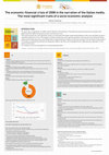 Research paper thumbnail of Poster Presentation - ECREA 2008-LUGANO-The economic-financial crisis of 2008 in the narration of the Italian media. The most significant traits of a socio-economic analysis