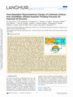 Research paper thumbnail of Time-Dependent Physicochemical Changes of Carbonate Surfaces from SmartWater (Diluted Seawater) Flooding Processes for Improved Oil Recovery