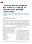 Research paper thumbnail of Clarifying Privacy, Property, and Power: Case Study on Value Conflict Between Communities