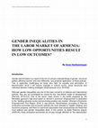 Research paper thumbnail of GENDER INEQUALITIES IN THE LABOR MARKET OF ARMENIA: HOW LOW OPPORTUNITIES RESULT IN LOW OUTCOMES