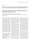 Research paper thumbnail of Multisensory Integration Reveals Temporal Coding across a Human Sensorimotor Network