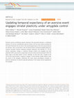 Research paper thumbnail of ARTICLE Updating temporal expectancy of an aversive event engages striatal plasticity under amygdala control