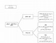 Research paper thumbnail of علم اللغة التطبيقي