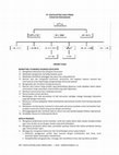 Research paper thumbnail of Struktur Perusahaan dan Uraian Tugas Karyawan Pabrik Industri