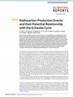 Research paper thumbnail of Radiocarbon Production Events and their Potential Relationship with the Schwabe Cycle