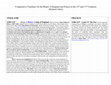 Research paper thumbnail of Comparative Timelines for the Rulers of England and France in the 12 th and 13 th Centuries (Richard Abels