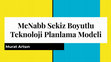 Research paper thumbnail of McNabb Sekiz Boyutlu Teknoloji Planlama Modeli