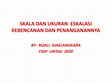 Research paper thumbnail of SKALA DAN UKURAN ESKALASI KEBENCANAN DAN PENANGANANNYA BY: RIZALI DJAELANGKARA FISIP UNTAD 2020