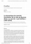 Research paper thumbnail of La dynamique du marché immobilier de la ville de Buenos Aires. Le cas de « Las Cañitas » (1991-2018)