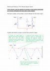 Research paper thumbnail of Eletrônica de Potência - Como calcular o valor do capacitor em paralelo à carga resistiva alimentada por circuitos retificadores de meia onda e onda completa