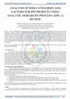 Research paper thumbnail of Analysis of Risk Categories and Factors for PPP Projects Using Analytic Hierarchy Process (AHP): A Review