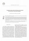 Research paper thumbnail of Comparative study on the Late Cenozoic red clay deposits from China and Central Europe (Hungary)