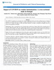 Research paper thumbnail of Impact of COVID19 on routine immunization: A cross-sectional study in Senegal