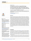 Research paper thumbnail of Companion and free-ranging Bali dogs: Environmental links with personality traits in an endemic dog population of South East Asia