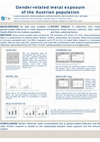 Research paper thumbnail of Gender-related metal exposure of the Austrian population