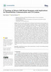 Research paper thumbnail of A Typology of Winery SME Brand Strategies with Implications for Sustainability Communication and Co-Creation