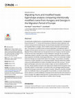 Research paper thumbnail of Migrating Huns and modified heads: Eigenshape analysis comparing intentionally modified crania from Hungary and Georgia in the Migration Period of Europe