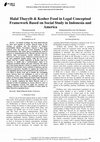 Research paper thumbnail of Halal Thayyib & Kosher Food in Legal Conceptual Framework Based on Social Study in Indonesia and America