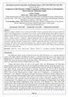 Research paper thumbnail of Comparison of the Bioactive Volatile Components of Plants Known as Marshmallow Flower from the Malvaceae Family