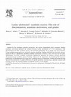 Research paper thumbnail of Latino adolescents' academic success: The role of discrimination, academic motivation, and gender