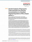 Research paper thumbnail of Genetic Analysis of Agronomic Traits and Grain Iron and Zinc Concentrations in a Doubled Haploid Population of Rice (Oryza sativa L.)