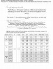 Research paper thumbnail of The influence of copper addition on the electrical conductivity and charge transfer resistance of reduced graphene oxide (rGO)