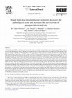 Research paper thumbnail of Single high dose dexamethasone treatment decreases the pathological score and increases the survival rate of paraquat-intoxicated rats