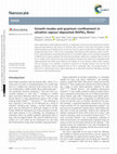 Research paper thumbnail of Growth Modes and Quantum Confinement in Ultrathin Vapour-Deposited MAPbI3 Films