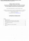 Research paper thumbnail of Shining new light on ancient drugs: preparation and subcellular localisation of novel fluorescent analogues of Cinchona alkaloids in intraerythrocytic Plasmodium falciparum