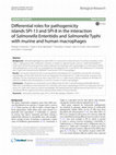 Research paper thumbnail of Differential roles for pathogenicity islands SPI-13 and SPI-8 in the interaction of Salmonella Enteritidis and Salmonella Typhi with murine and human macrophages