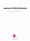 Research paper thumbnail of Fitness of Hybrids between Gossypium barbadense and Upland Cotton and Resistance to Pectinophora gossypiella and Alabama argillacea