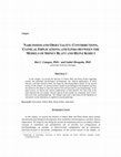 Research paper thumbnail of NARCISSISM AND OBJECTALITY: CONTRIBUTIONS, CLINICAL IMPLICATIONS, AND LINKS BETWEEN THE MODELS OF SIDNEY BLATT AND HEINZ KOHUT